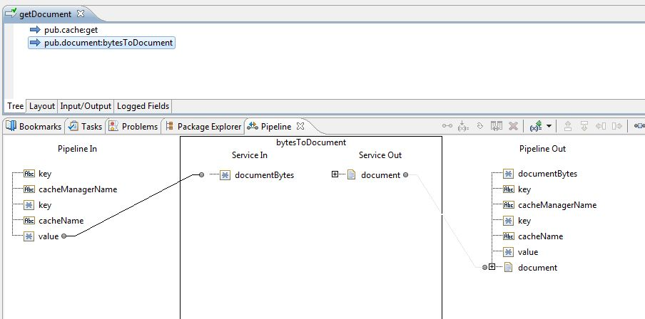 Illustration on how the service converts an array of bytes to a document.